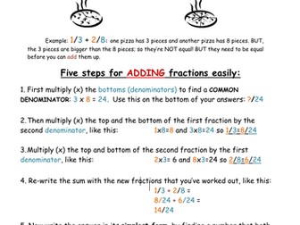Recipe for Adding fractions