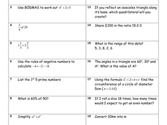 Maths: Revision sheets for Foundation GCSE