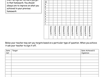 Maths Homework booklet Y9 low ability