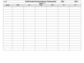 EYFS PROFILE POINTS TRACKING GRID