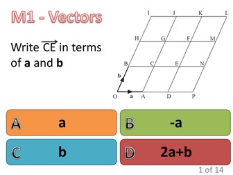 Maths Vectors starter plenary powerpoint