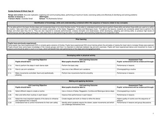 Zumba Scheme of Work