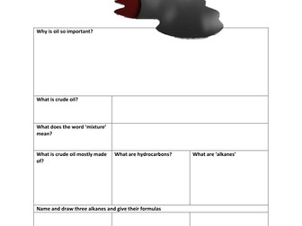 New AQA 'Crude Oils' and 'Hydrocarbons' Worksheets