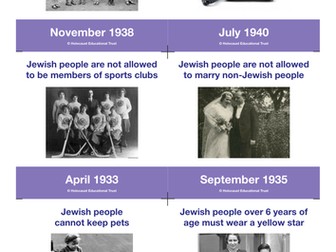 Anti-Jewish Laws 
