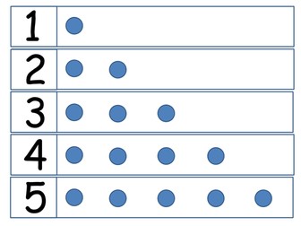 Autumn Leaves counting and sorting
