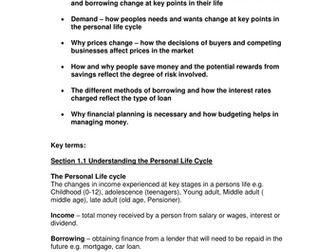 Key Terms for AQA GCSE Unit 11 Personal Economics