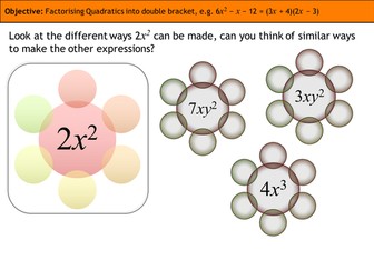 Factorising Quadratics