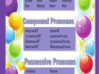 Pronouns - personal, compound and possessive