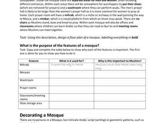 Introduction to Mosques