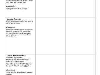 Poetry comparison planning grid.