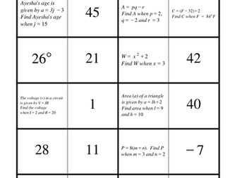 KS3 Algebra activity Substituting into formula