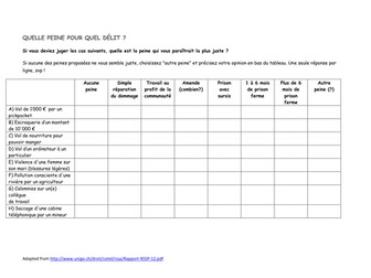 QUELLE PEINE POUR QUEL DêLIT?