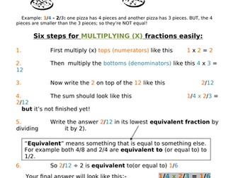 Recipe for Multiplying Fractions