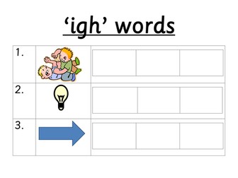 Phonics igh phoneme frame