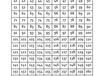 0-200 number square