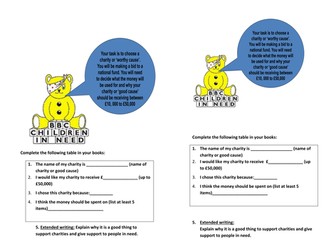 How charities may benefit from money?