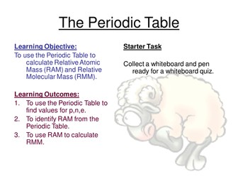 Intorduction to Chemistry