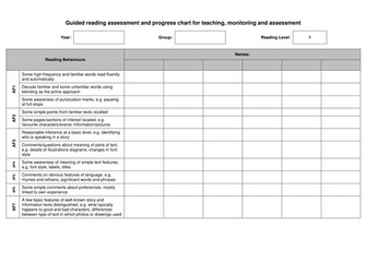 Guided reading assessment sheets