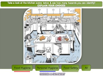 Food Hygiene & Safety Powerpoint