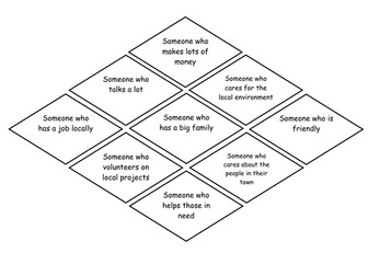 Community citizenship