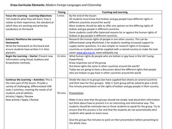 International Human Rights