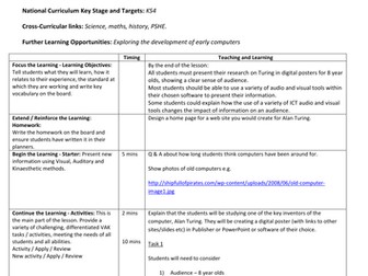 Alan Turing Father of Modern Computer Science