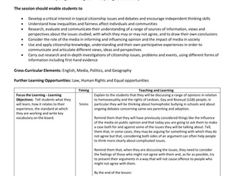 Perspective on LGB Rights