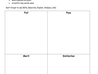 Space Exploration Debate and Self-Assessment