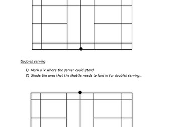 Badminton Service Worksheet