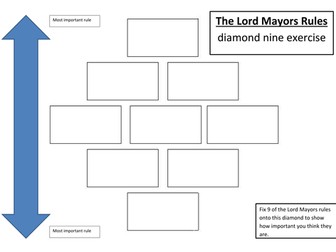 How successfully did the Stuarts deal with plague?
