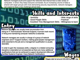 Careers in ICT