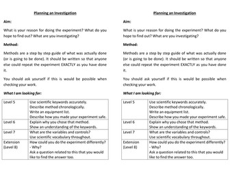 Aim & Method Writing Guide