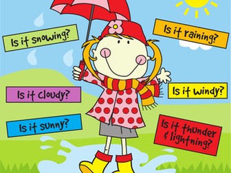 Colourful Weather Poster