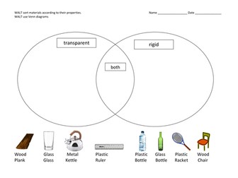 sorting materials into a venn diagram