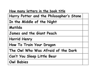 Extension Sheets for Number Stars Intervention