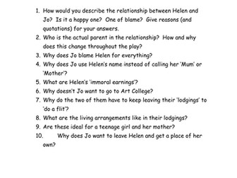 The relationship between...'A taste of honey'