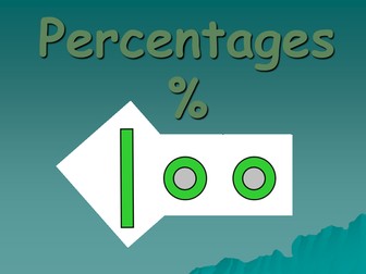 An introduction to percentages