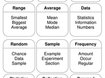 Data Handling Taboo Cards