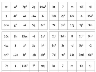 Colouring Like Terms