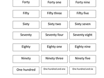 Number recognition