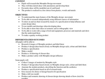 Scheme of work Memphis Clock