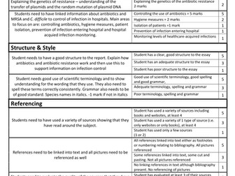 A2 essay mark scheme - antiobiotic resistance