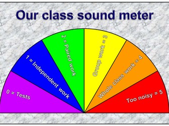 Class sound meter