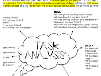 Exemplar Design Brief & Task Analysis