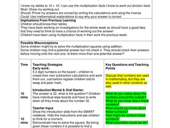 Mathematics Block A2 Year 4