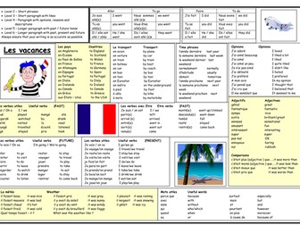 Mes Vacances Learning Mat