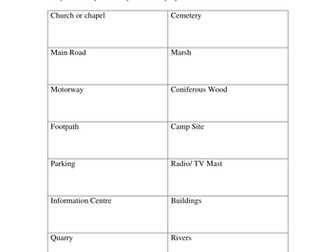 Map symbols worksheet