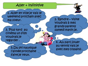 Aller and an infinitive