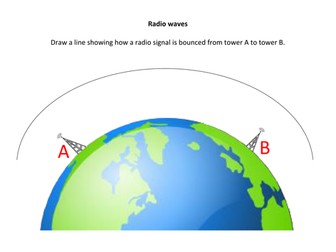 Electromagnetic spectrum (long)