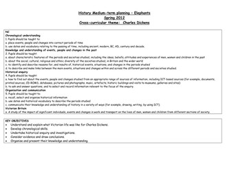 Charles Dickens History MTP